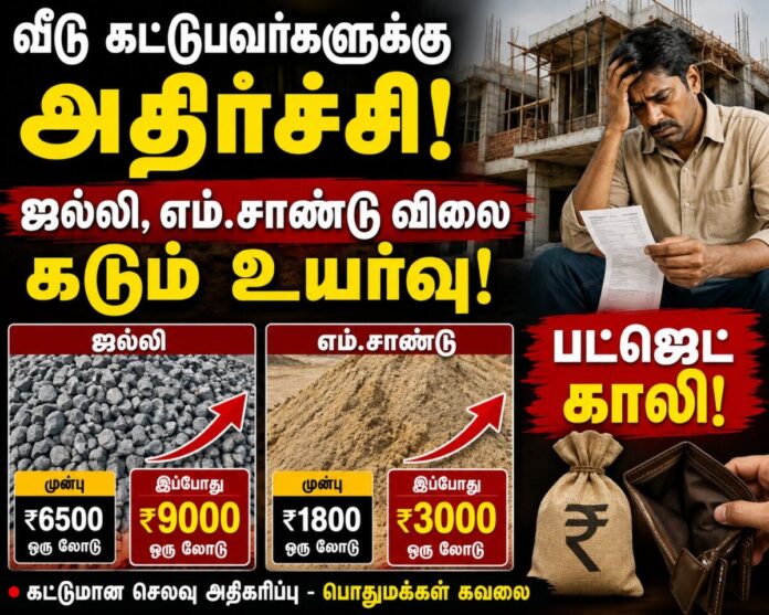 கட்டுமான பொருட்கள் விலை உயர்வு 2026